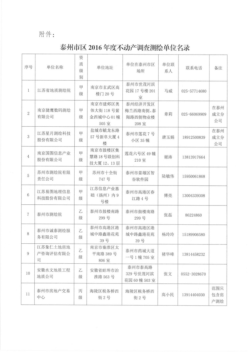 香港3158中特致富网