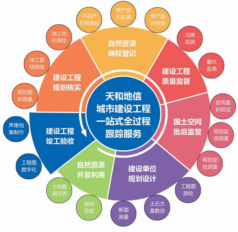 香港3158中特致富网